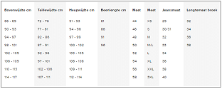Kledingmaat omrekenen US dames en